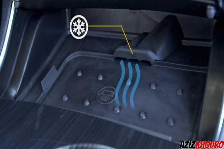 خنک کن مخصوص گوشی اندروید در خودرو